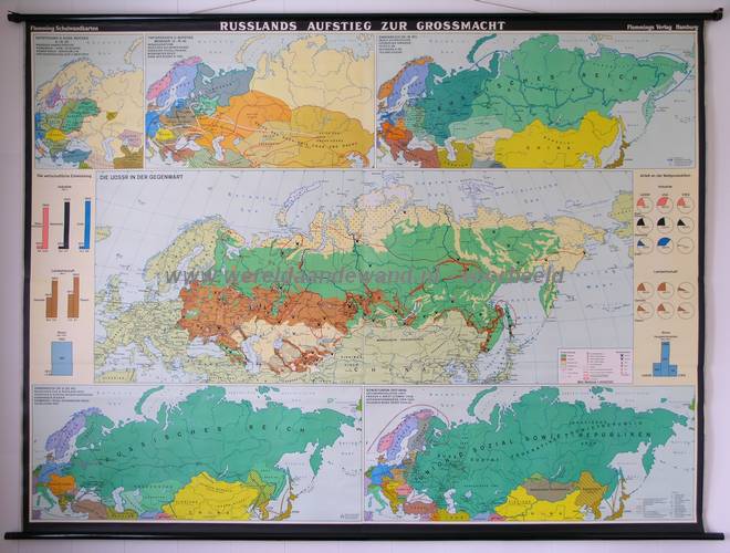 wandkaart schoolkaart schoolplaat